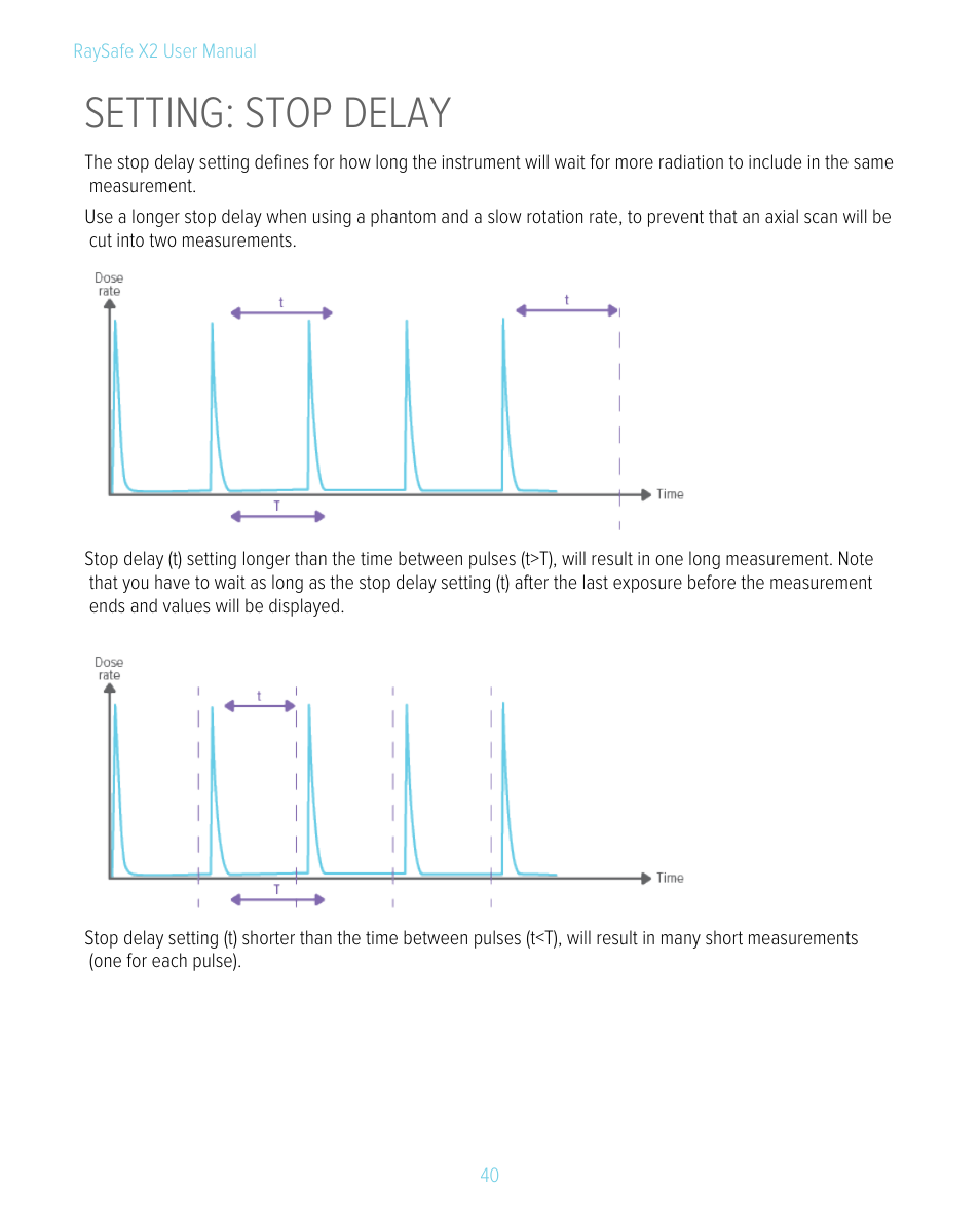 Setting: stop delay | RaySafe X2 Manual User Manual | Page 40 / 51