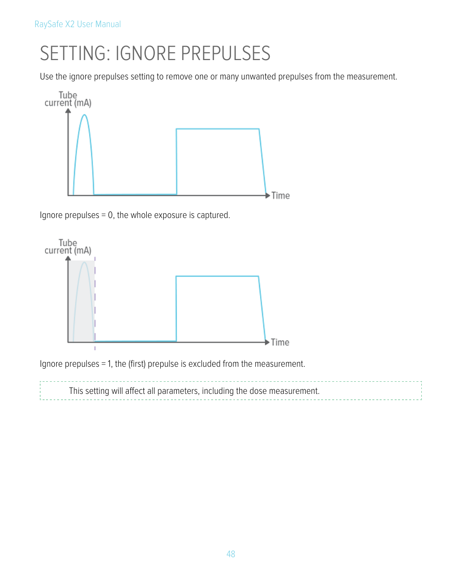 Setting: ignore prepulses | RaySafe X2 Manual User Manual | Page 48 / 51