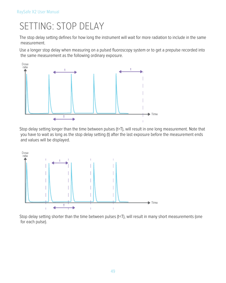 Setting: stop delay | RaySafe X2 Manual User Manual | Page 49 / 51