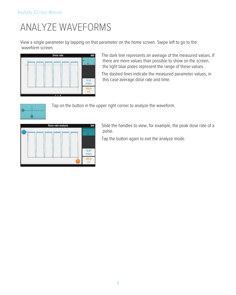 Analyze waveforms | RaySafe X2 Manual User Manual | Page 8 / 51