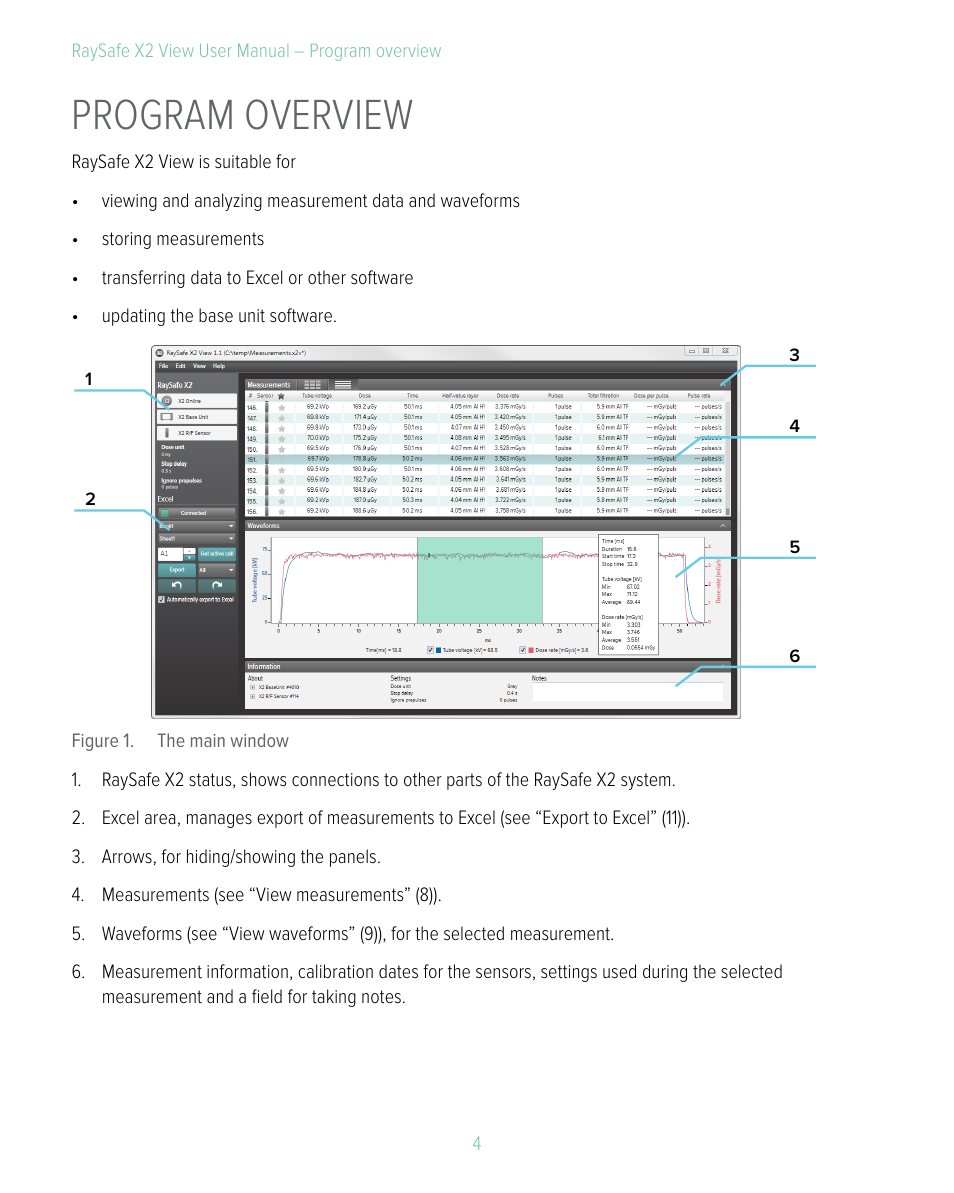 Program overview | RaySafe X2 View User Manual | Page 4 / 18