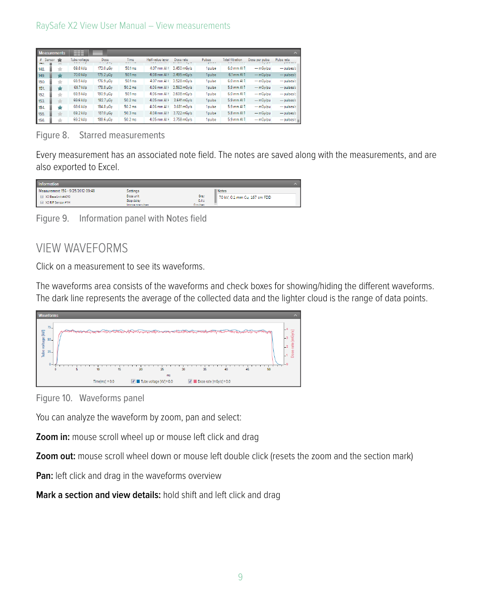 View waveforms | RaySafe X2 View User Manual | Page 9 / 18