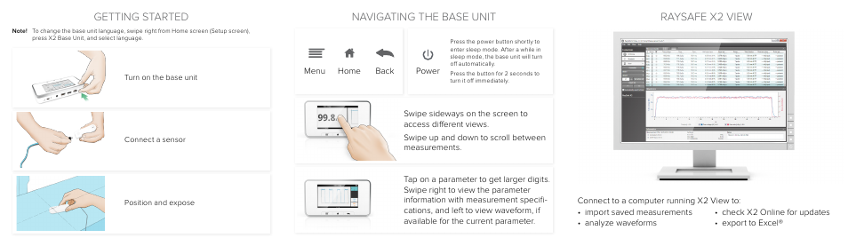 Getting started, Navigating the base unit, Raysafe x2 view | RaySafe X2 Quick Start User Manual | Page 2 / 2