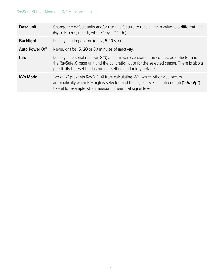 RaySafe Xi User Manual | Page 13 / 49