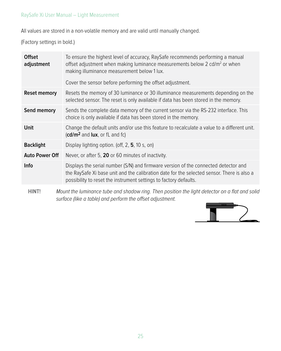 RaySafe Xi User Manual | Page 25 / 49