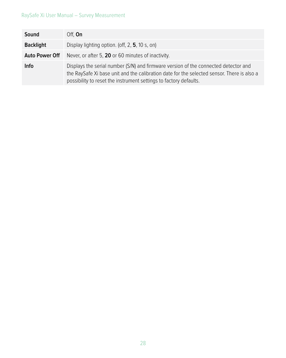 RaySafe Xi User Manual | Page 28 / 49