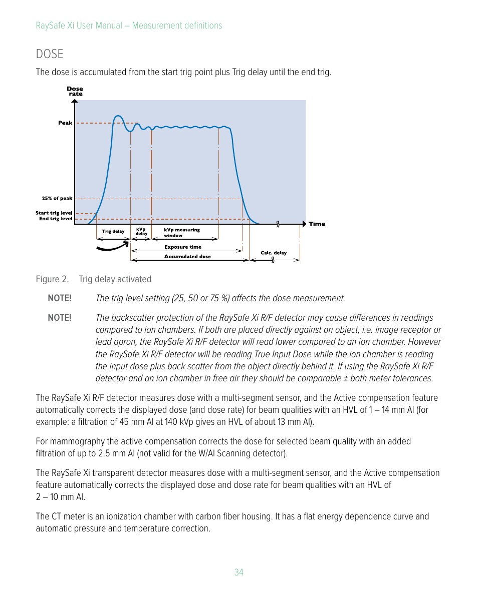 Dose | RaySafe Xi User Manual | Page 34 / 49