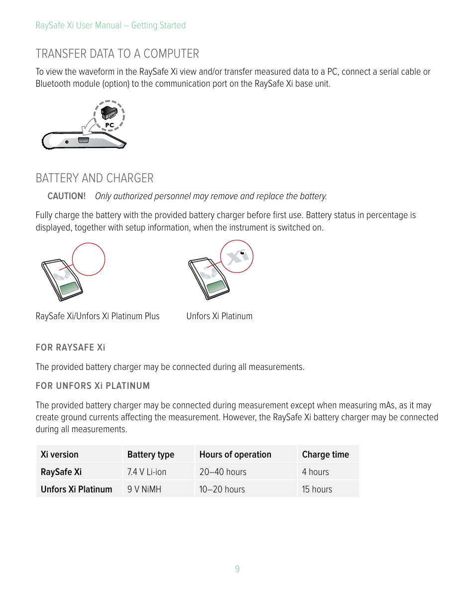 Transfer data to a computer, Battery and charger, Transfer data to a computer battery and charger | RaySafe Xi User Manual | Page 9 / 49