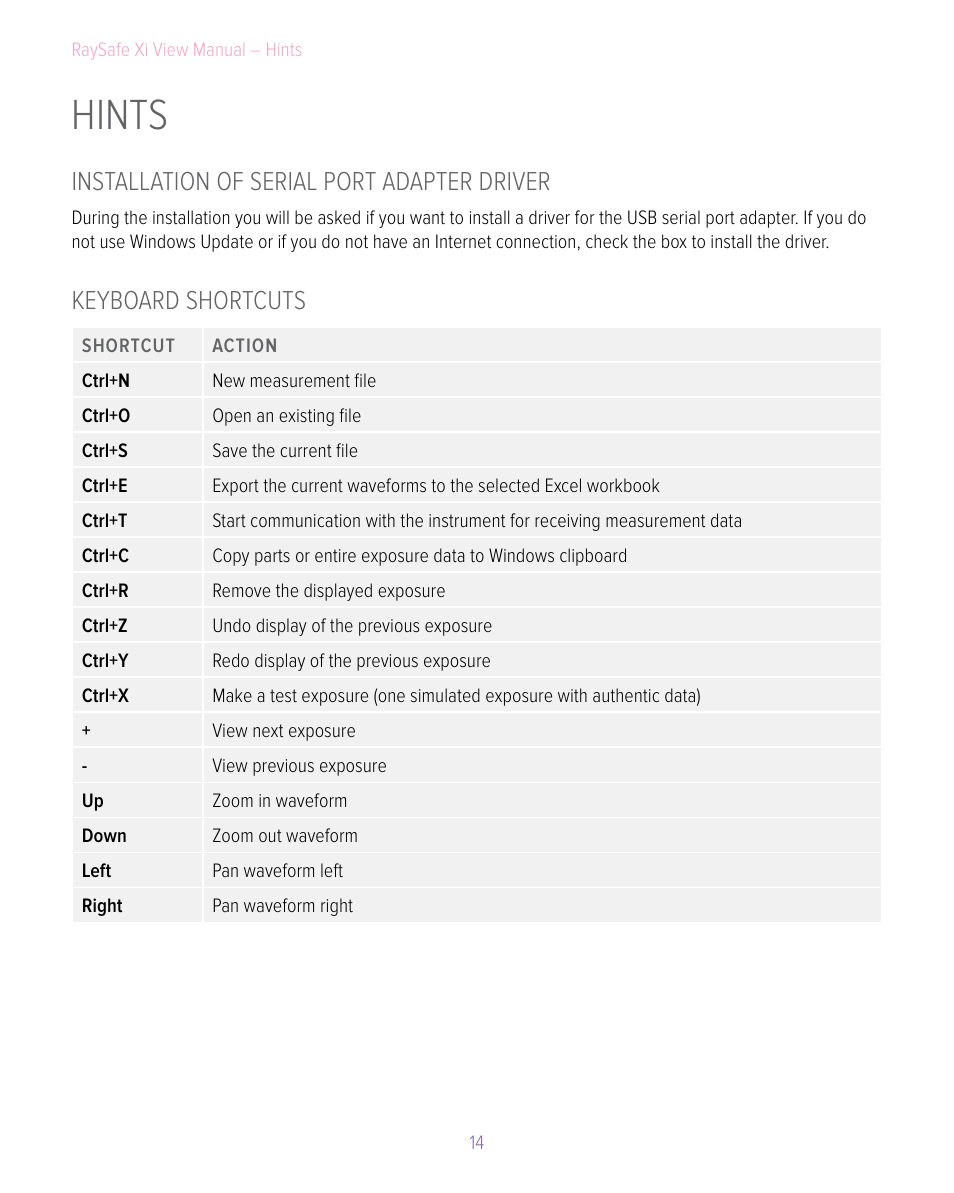 Hints, Installation of serial port adapter driver, Keyboard shortcuts | RaySafe Xi View User Manual | Page 14 / 15