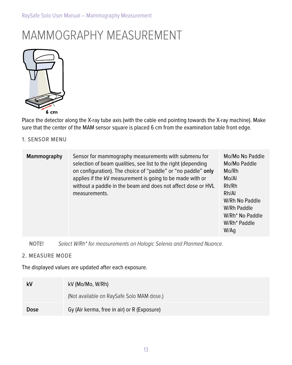 Mammography measurement | RaySafe Solo User Manual | Page 13 / 44