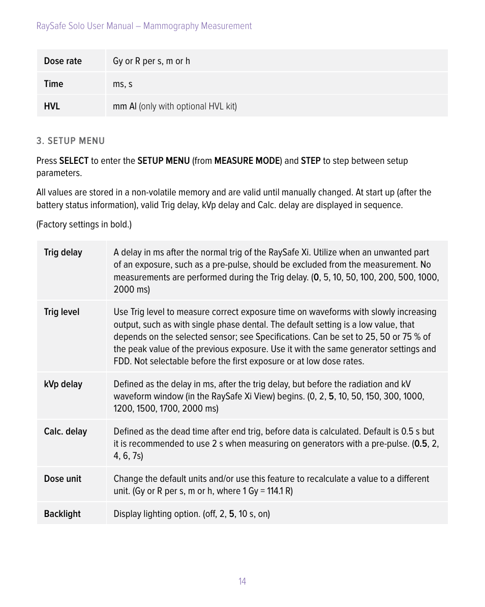 RaySafe Solo User Manual | Page 14 / 44