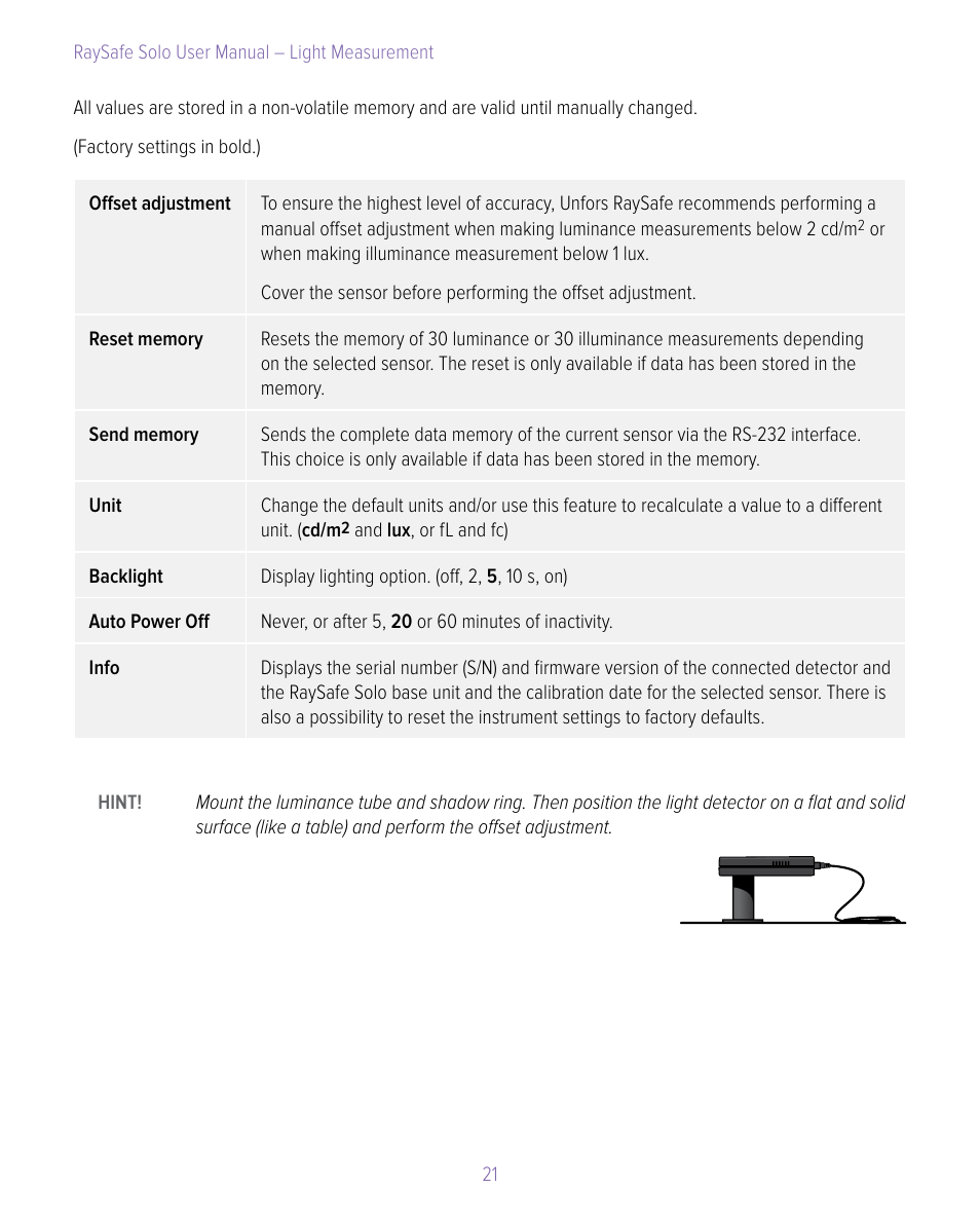RaySafe Solo User Manual | Page 21 / 44