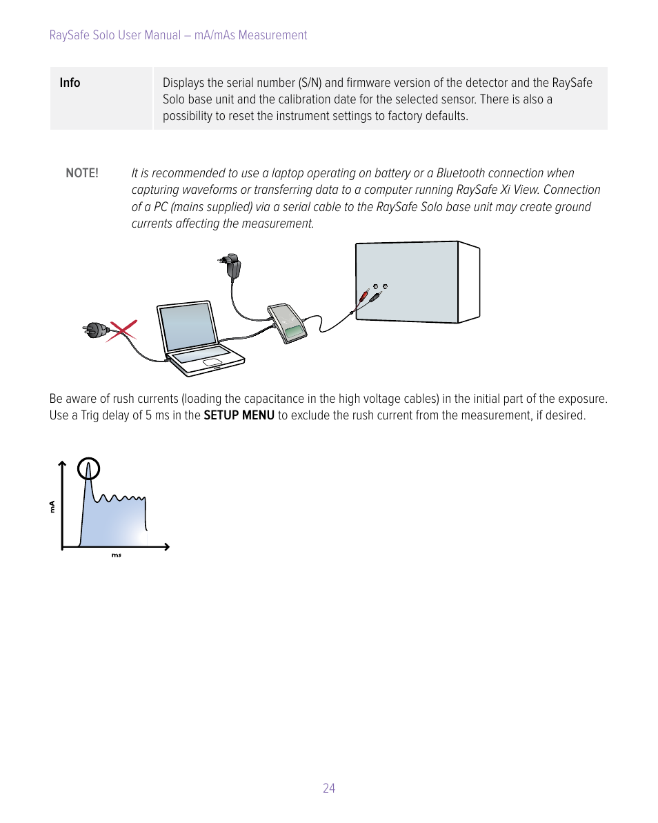 RaySafe Solo User Manual | Page 24 / 44