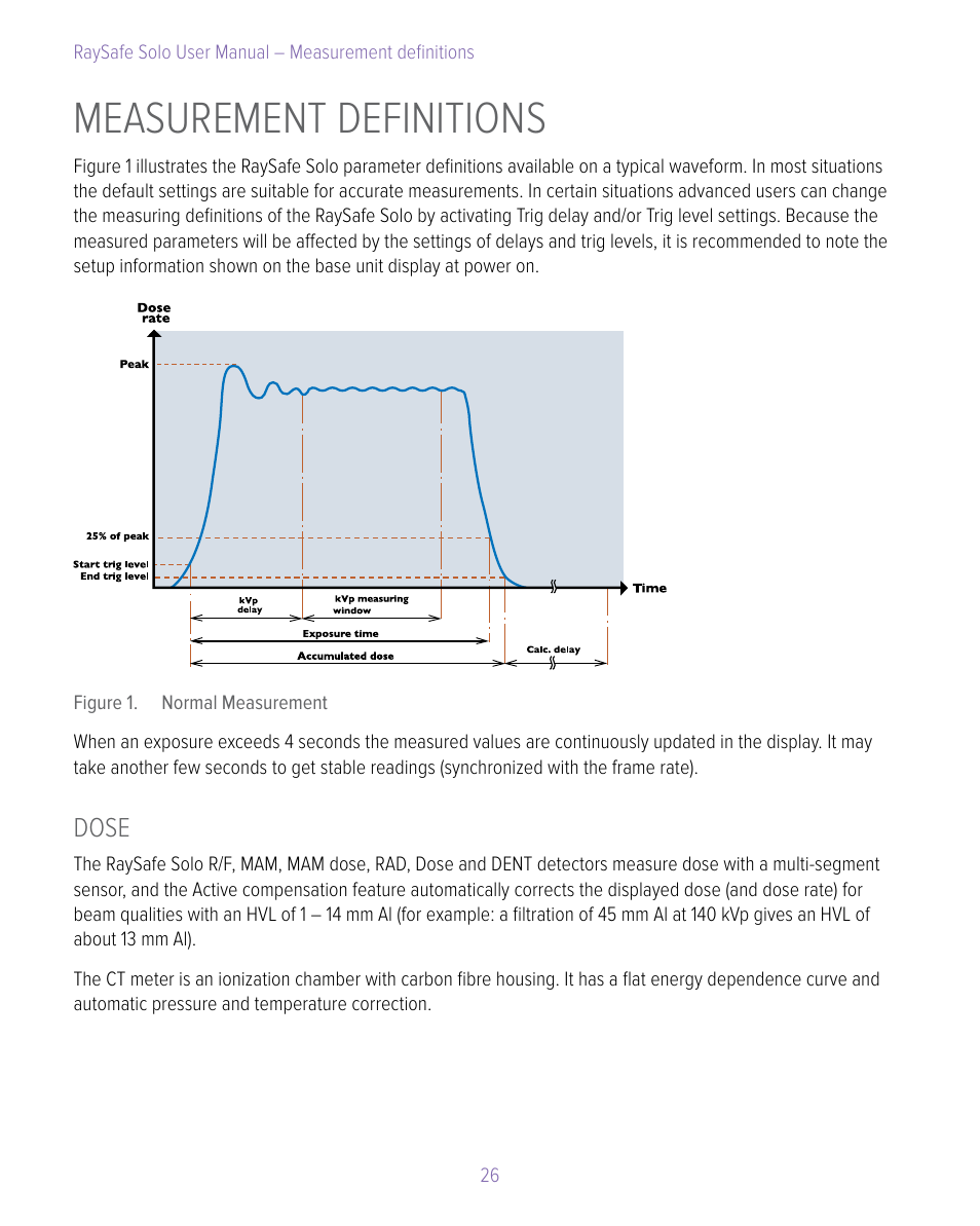 Measurement definitions, Dose | RaySafe Solo User Manual | Page 26 / 44