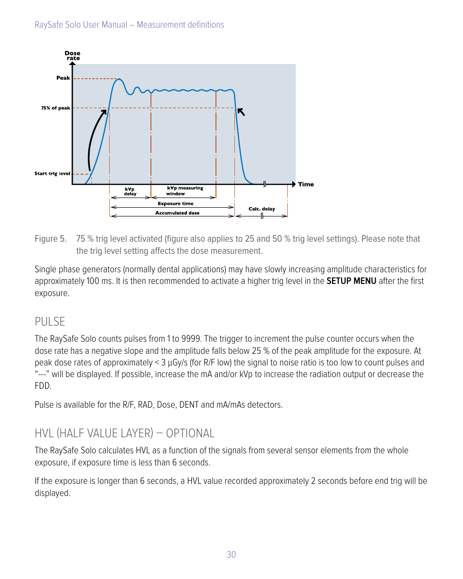 Pulse, Hvl (half value layer) – optional, Pulse hvl (half value layer) – optional | RaySafe Solo User Manual | Page 30 / 44