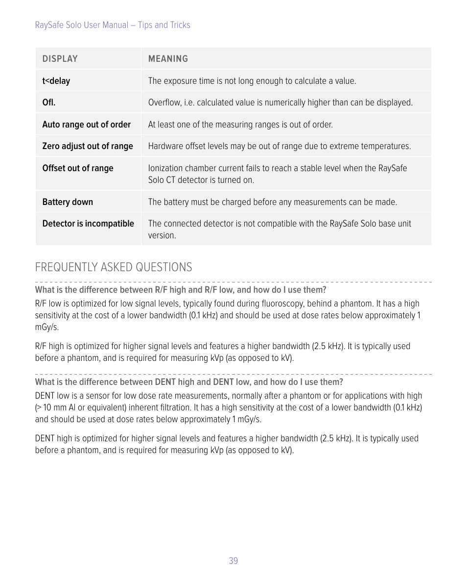 Frequently asked questions | RaySafe Solo User Manual | Page 39 / 44