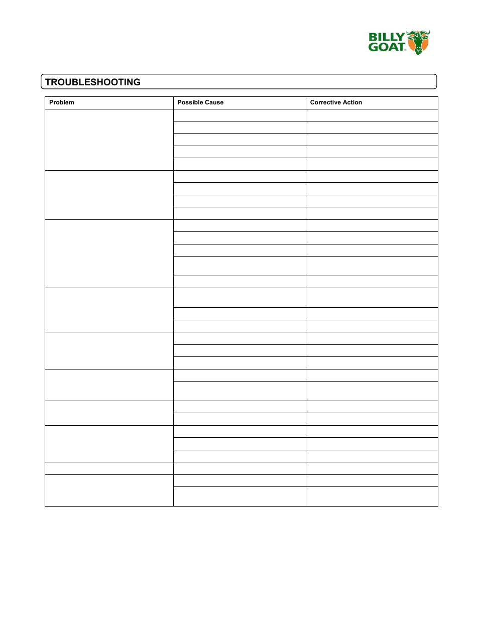 Bc2402 series brush cutter owner’s manual, Troubleshooting | Billy Goat BC2402 Series User Manual | Page 25 / 36