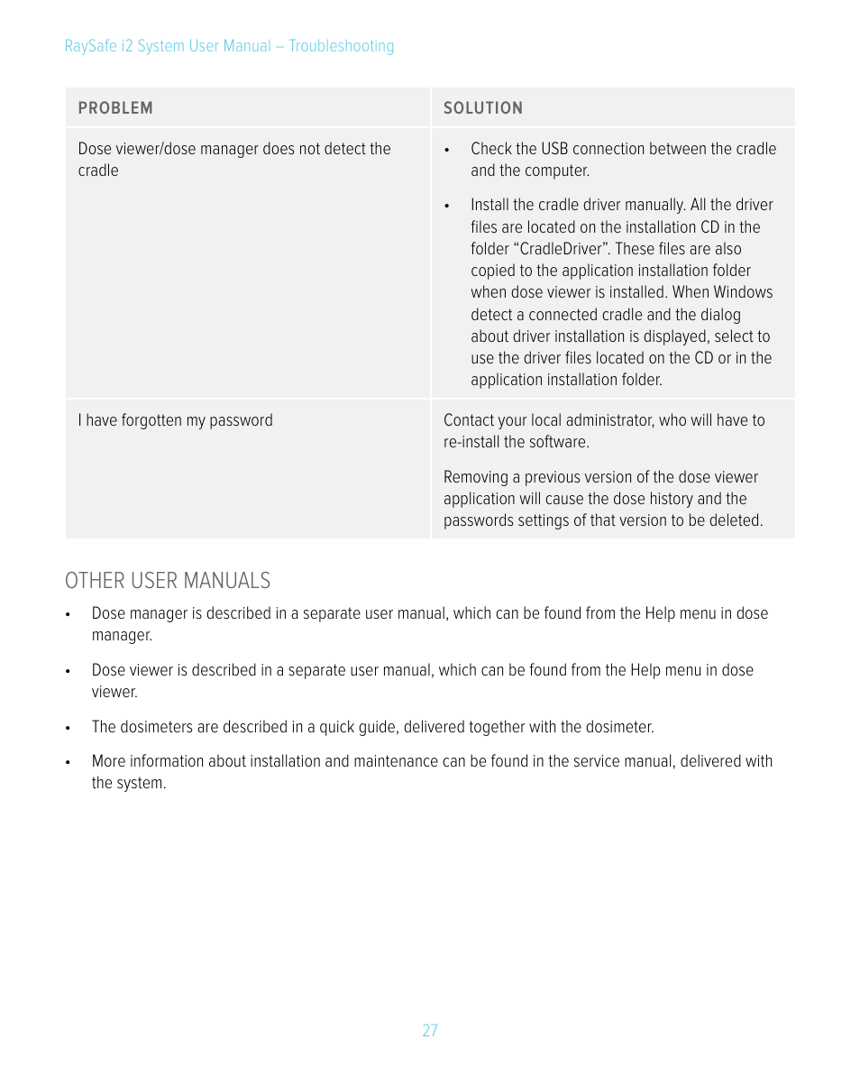 Other user manuals | RaySafe i2 System User Manual | Page 27 / 49