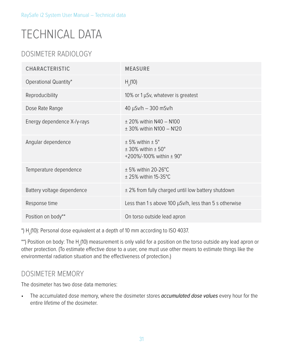 Technical data, Dosimeter radiology, Dosimeter memory | Dosimeter radiology dosimeter memory | RaySafe i2 System User Manual | Page 31 / 49