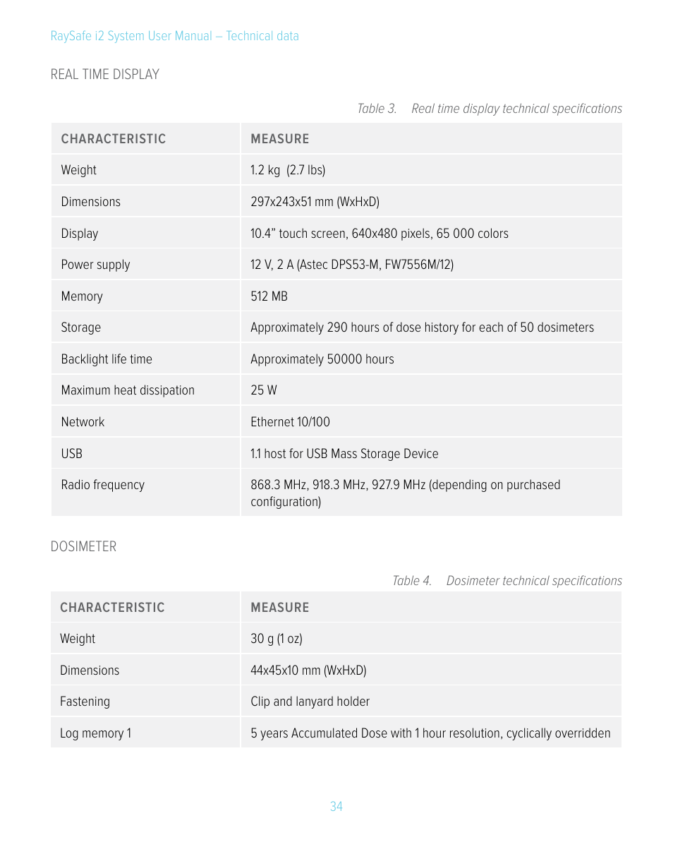 RaySafe i2 System User Manual | Page 34 / 49