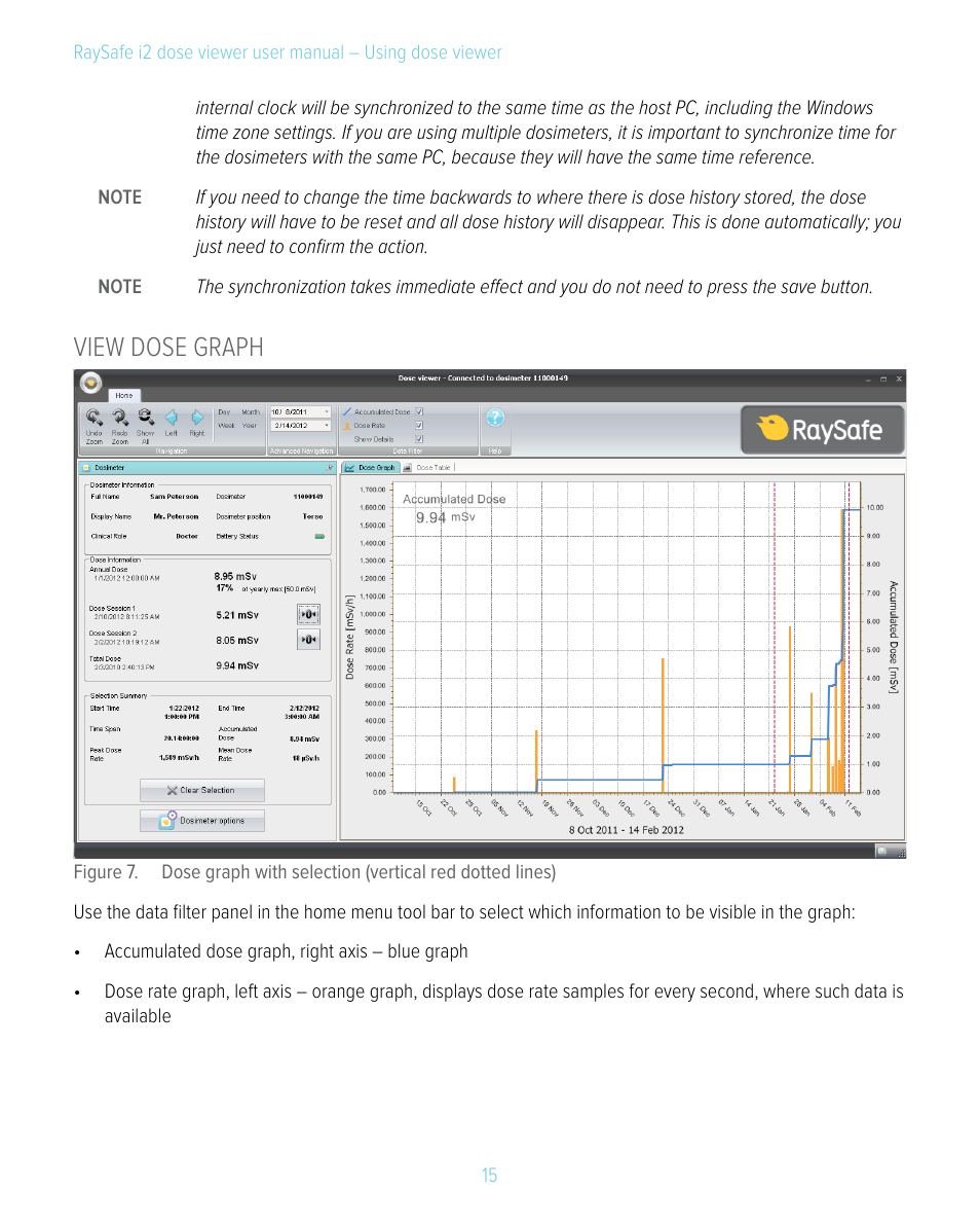 View dose graph | RaySafe i2 Dose Viewer User Manual | Page 15 / 24