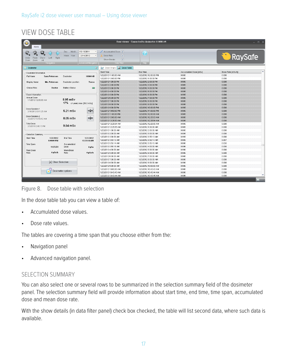 View dose table | RaySafe i2 Dose Viewer User Manual | Page 17 / 24