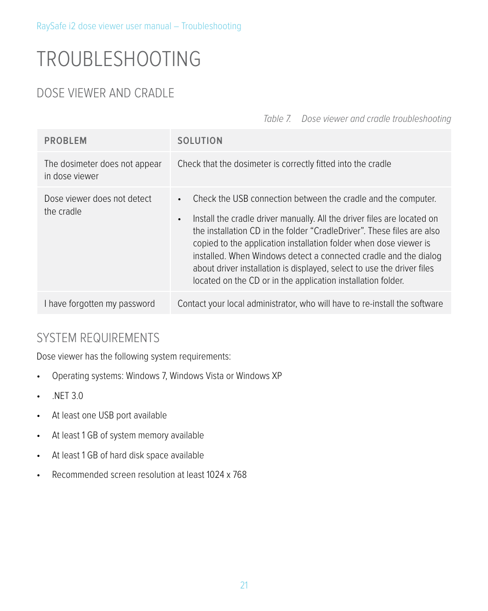 Troubleshooting, Dose viewer and cradle, System requirements | Dose viewer and cradle system requirements | RaySafe i2 Dose Viewer User Manual | Page 21 / 24