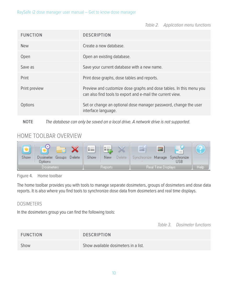 Home toolbar overview | RaySafe i2 Dose Manager User Manual | Page 10 / 59