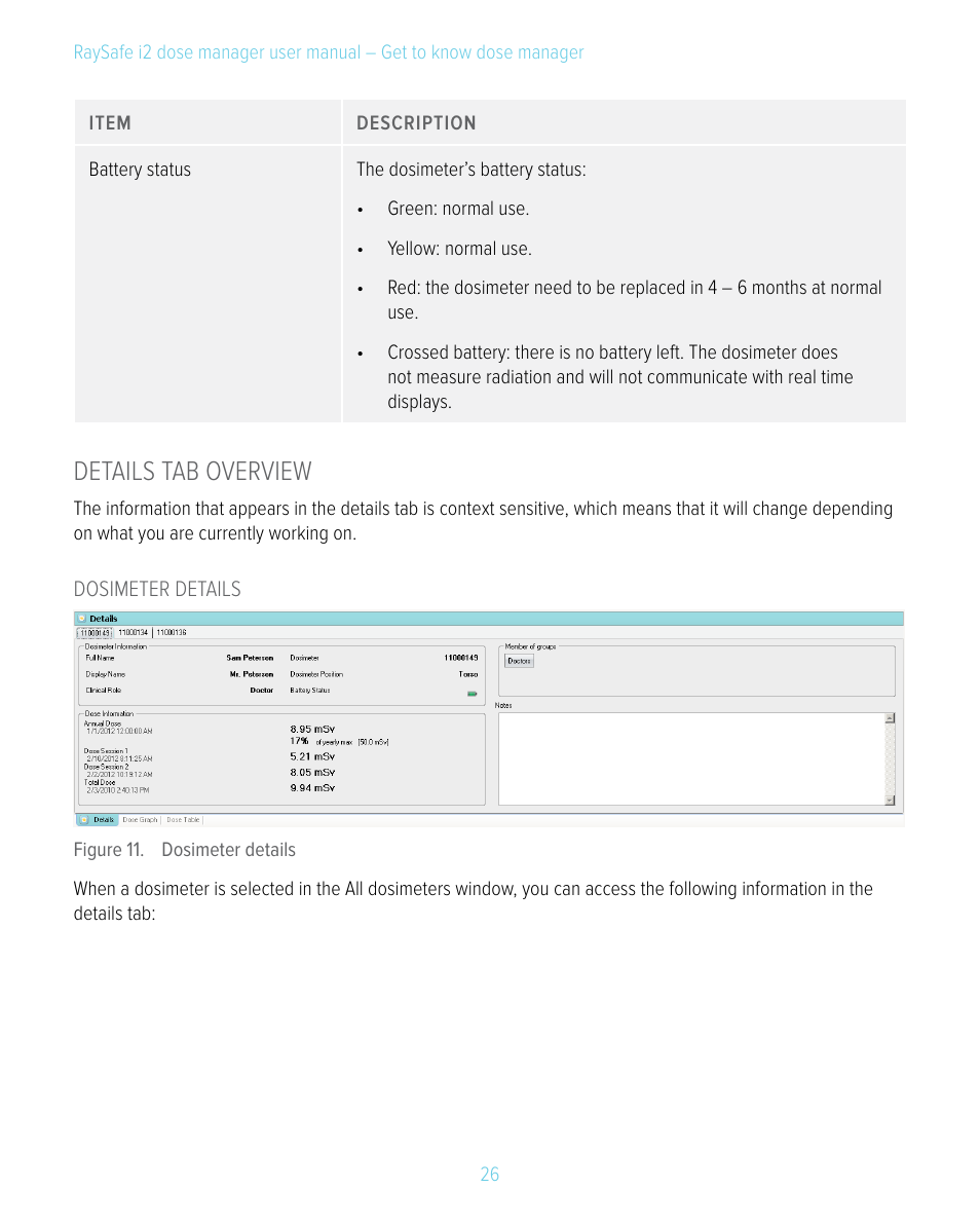 Details tab overview | RaySafe i2 Dose Manager User Manual | Page 26 / 59