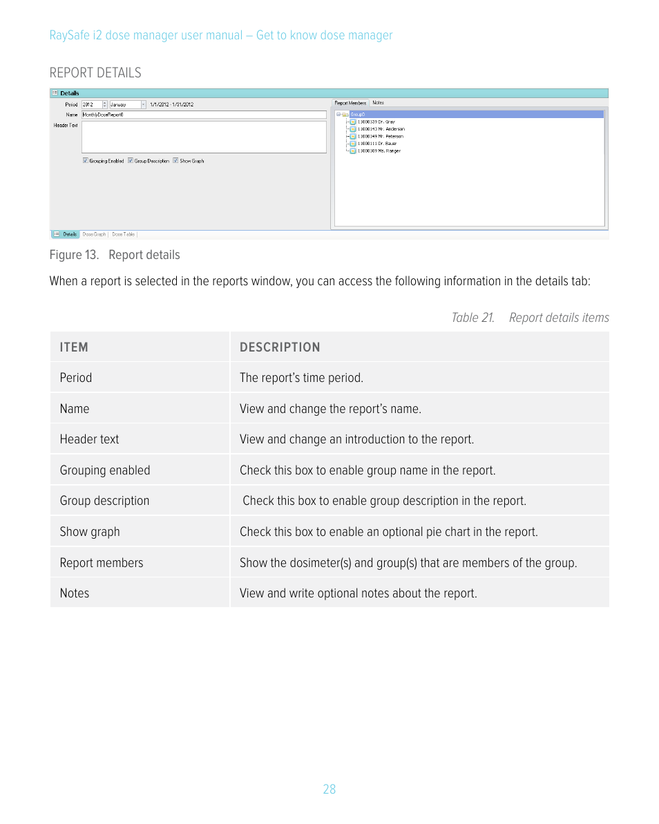 RaySafe i2 Dose Manager User Manual | Page 28 / 59