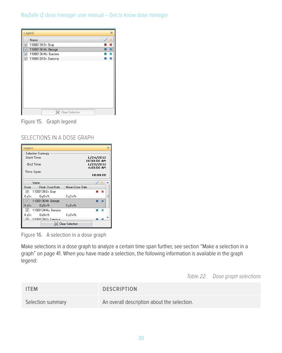 RaySafe i2 Dose Manager User Manual | Page 30 / 59