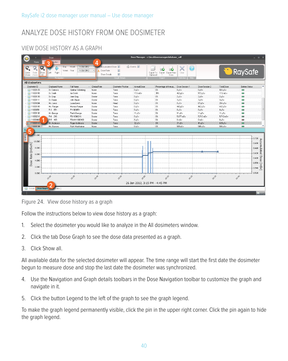 Analyze dose history from one dosimeter | RaySafe i2 Dose Manager User Manual | Page 40 / 59