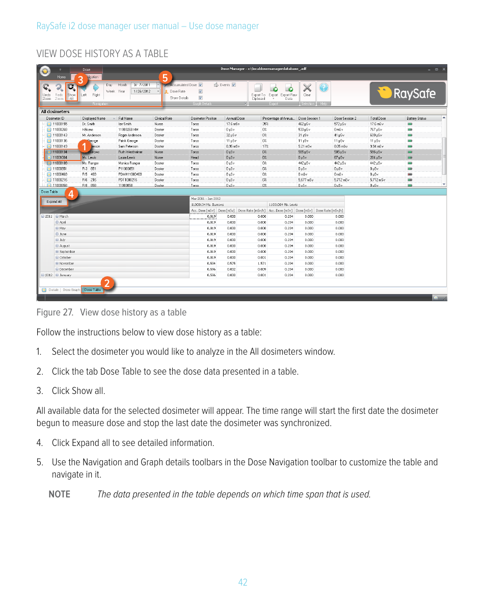 RaySafe i2 Dose Manager User Manual | Page 42 / 59