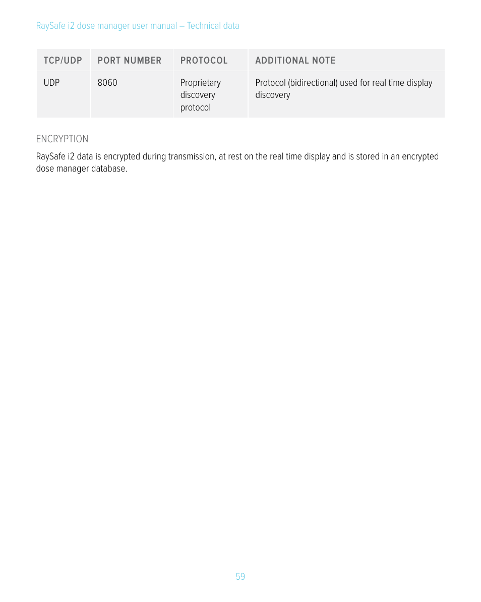 RaySafe i2 Dose Manager User Manual | Page 59 / 59