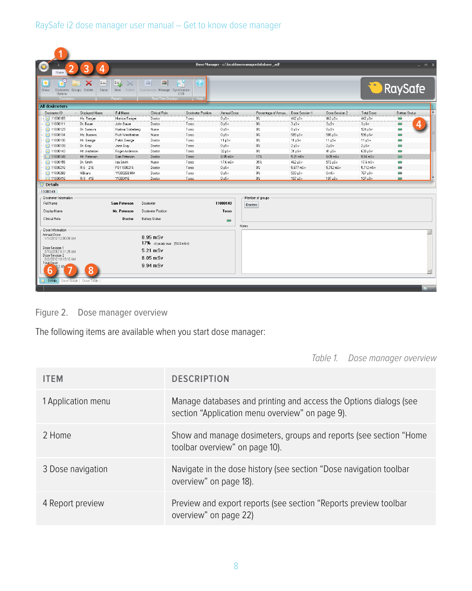 RaySafe i2 Dose Manager User Manual | Page 8 / 59