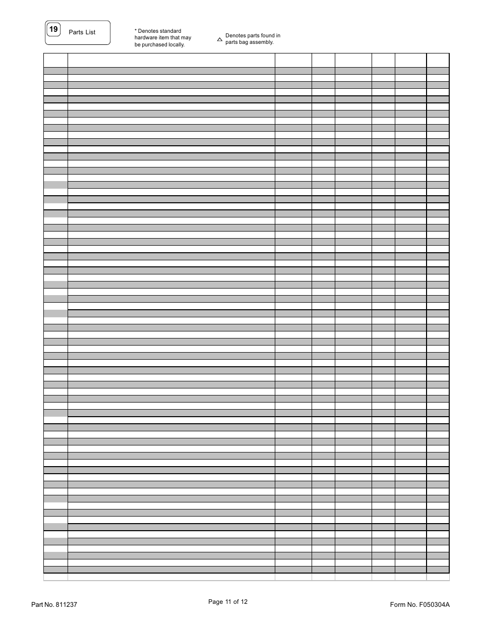 Billy Goat TR1104EU User Manual | Page 11 / 12
