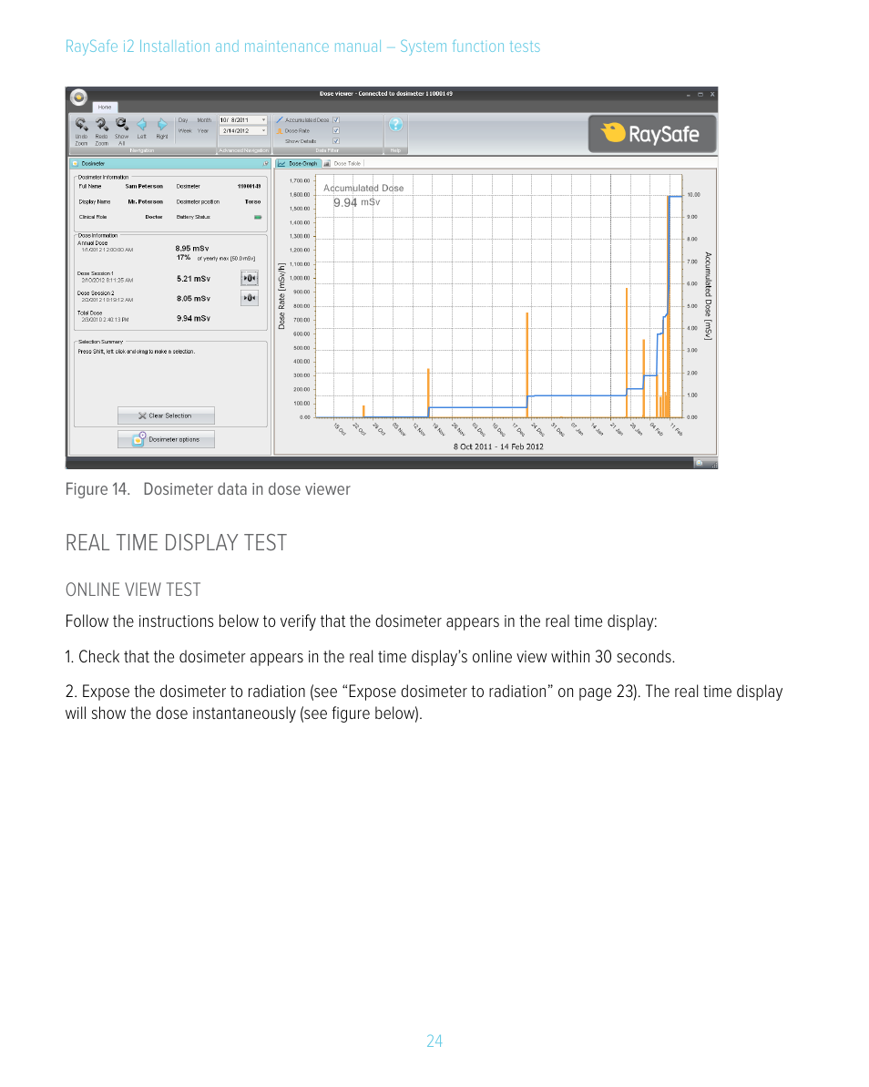 Real time display test | RaySafe i2 Installation Manual User Manual | Page 24 / 33