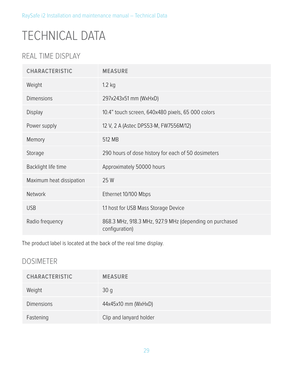 Technical data, Real time display, Dosimeter | Real time display dosimeter | RaySafe i2 Installation Manual User Manual | Page 29 / 33