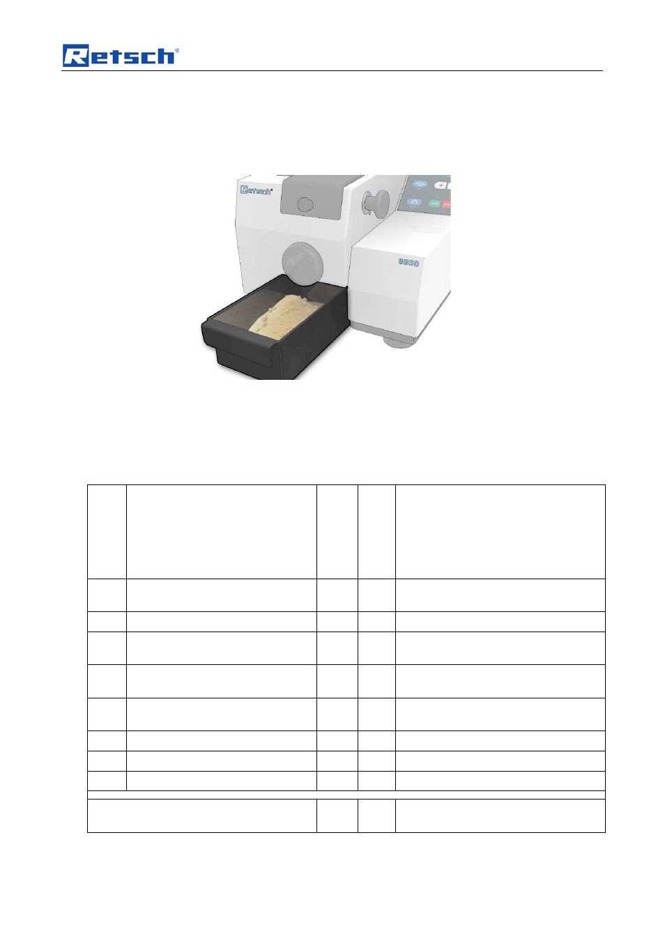 6 safety functions and fault display, Safety functions and fault display, Sample receptacle | Fault messages | Retsch BB 50 User Manual | Page 27 / 41