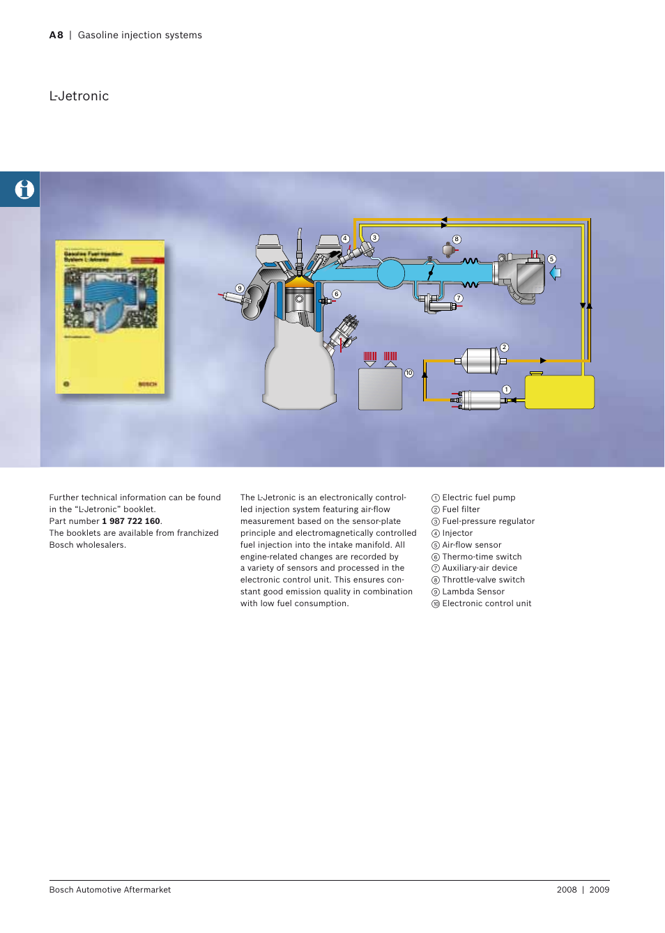 L-jetronic, A 8 | gasoline injection systems | Bosch 2008 User Manual | Page 10 / 75