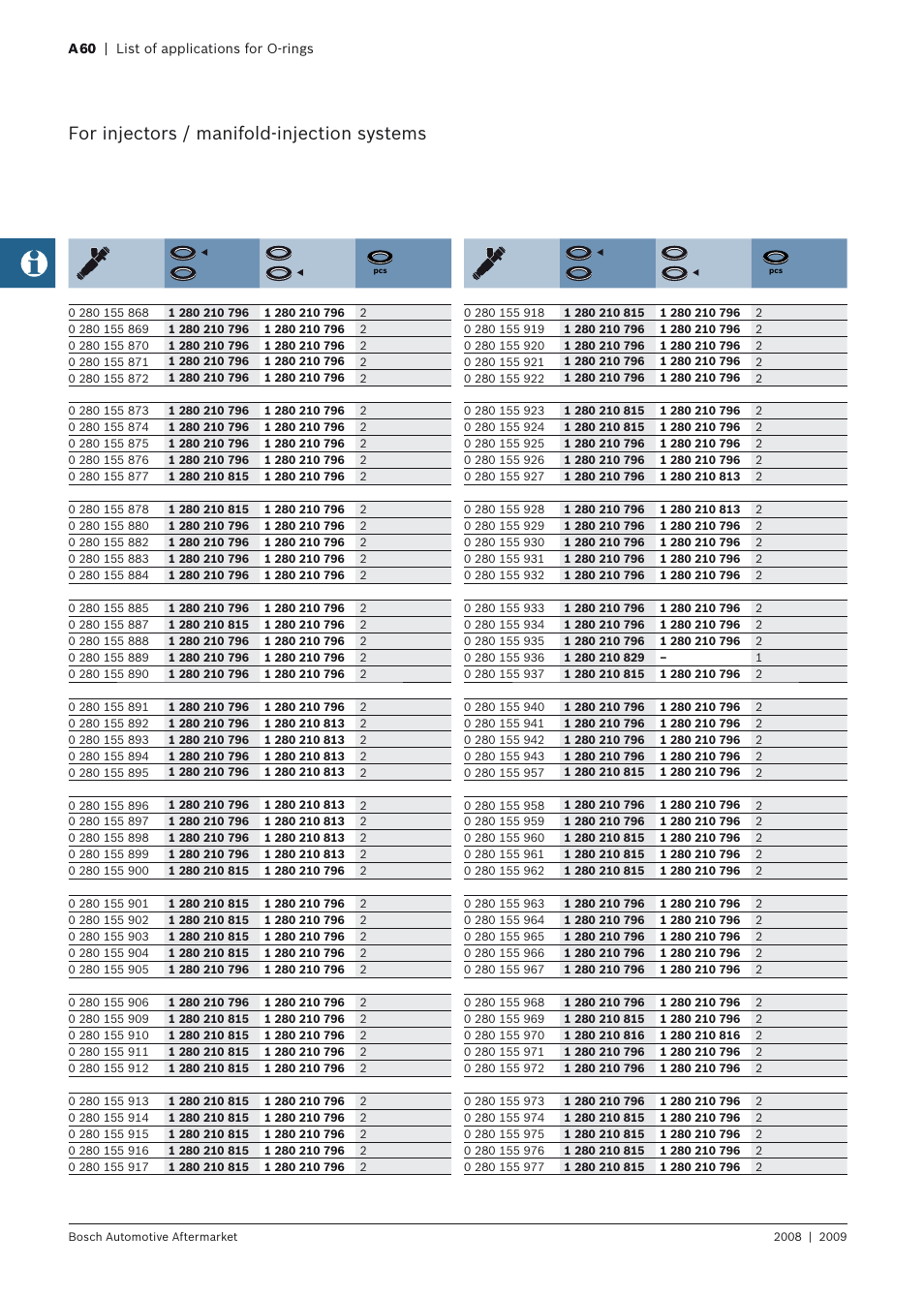 For injectors / manifold-injection systems | Bosch 2008 User Manual | Page 62 / 75