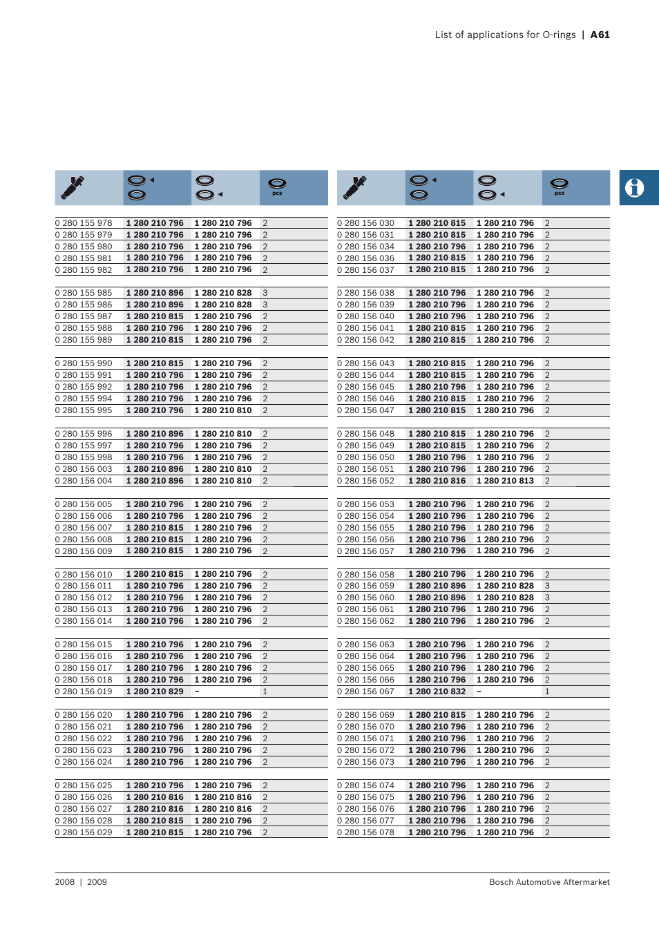 Bosch 2008 User Manual | Page 63 / 75
