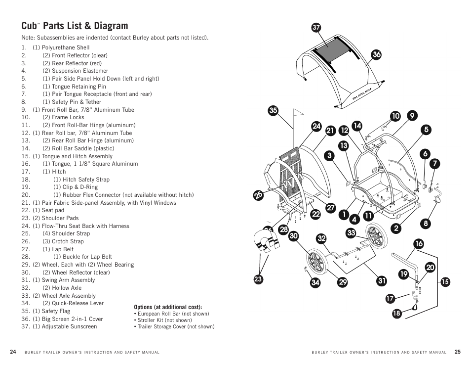 Parts list & diagram | Burley CUB User Manual | Page 13 / 15