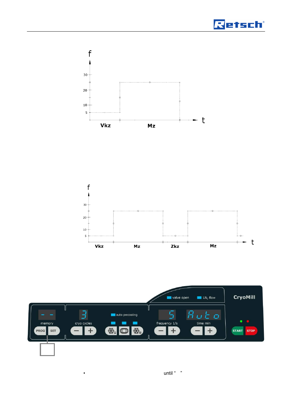 Operating the machine, 7 programs | Retsch Cryomill User Manual | Page 38 / 68