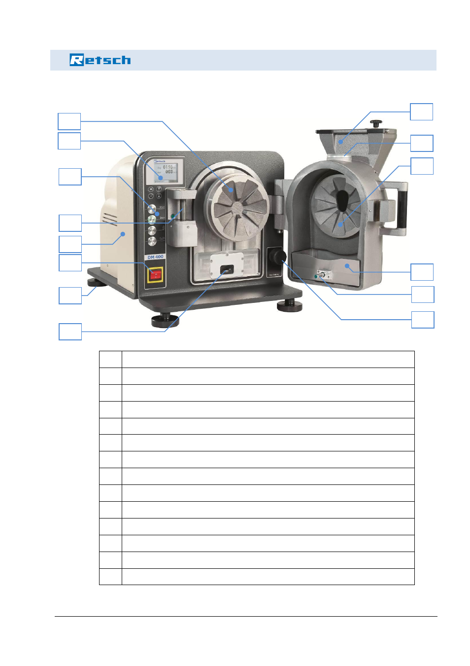 1 basic construction, Basic construction | Retsch DM 400 User Manual | Page 7 / 60