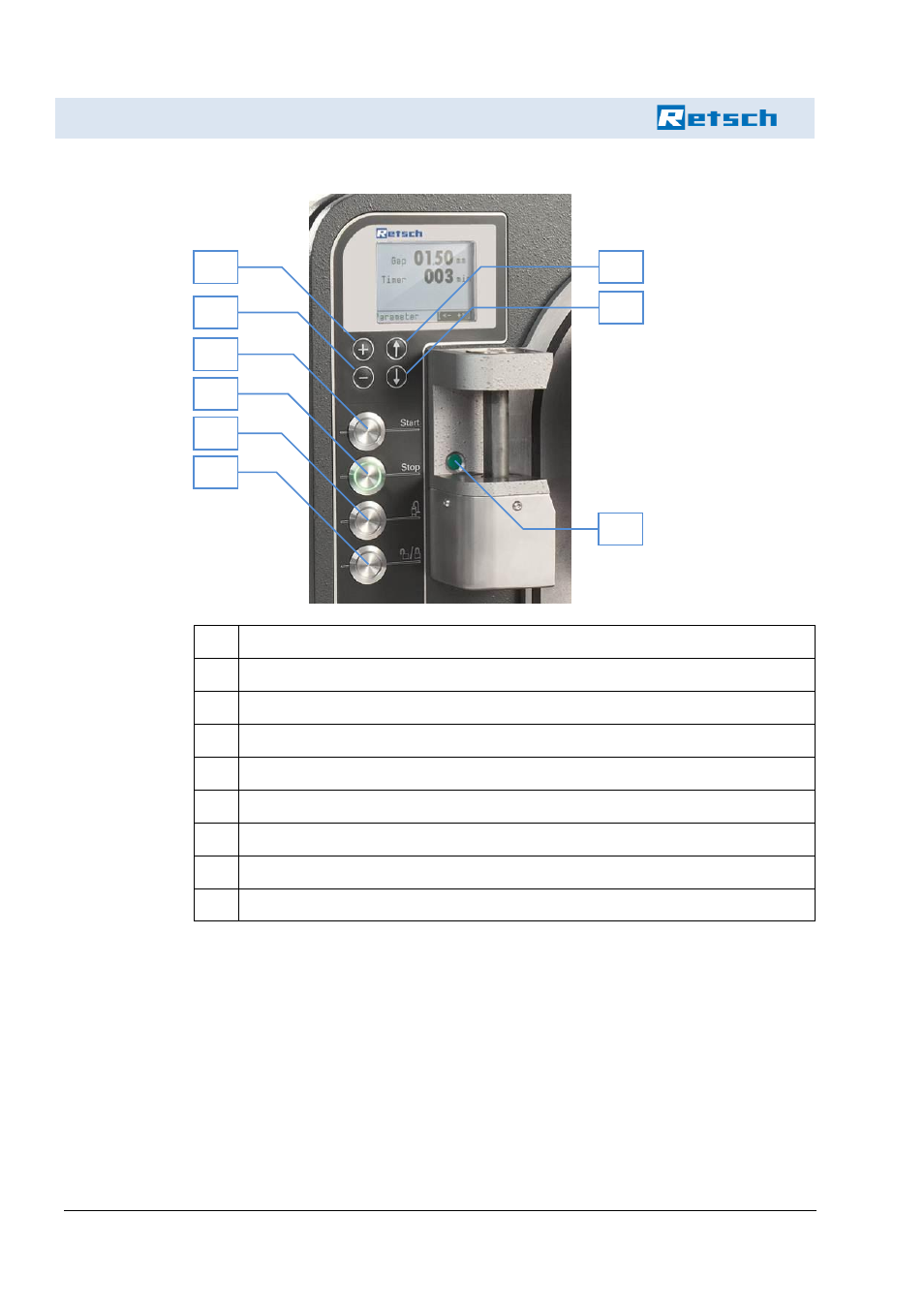 Basic construction | Retsch DM 400 User Manual | Page 8 / 60