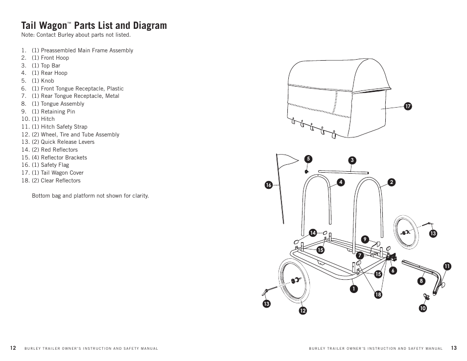 Tail wagon, Parts list and diagram | Burley Tail Wagon User Manual | Page 7 / 9