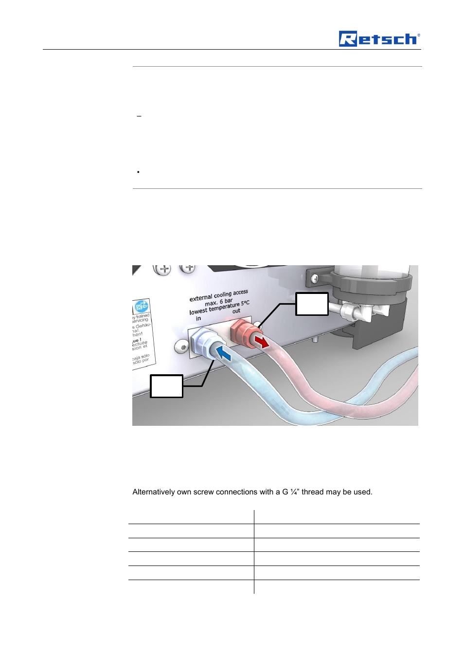 Transport, scope of delivery, installation, Notice | Retsch Emax User Manual | Page 22 / 67