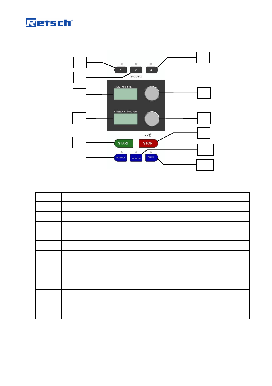 Operating the machine | Retsch GM 200 User Manual | Page 19 / 44