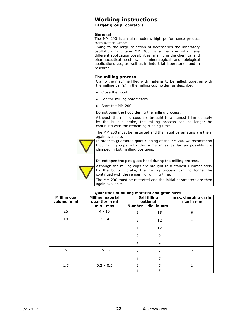 Working instructions, General, The milling process | Quantities of milling material and grain sizes | Retsch MM 200 User Manual | Page 22 / 32
